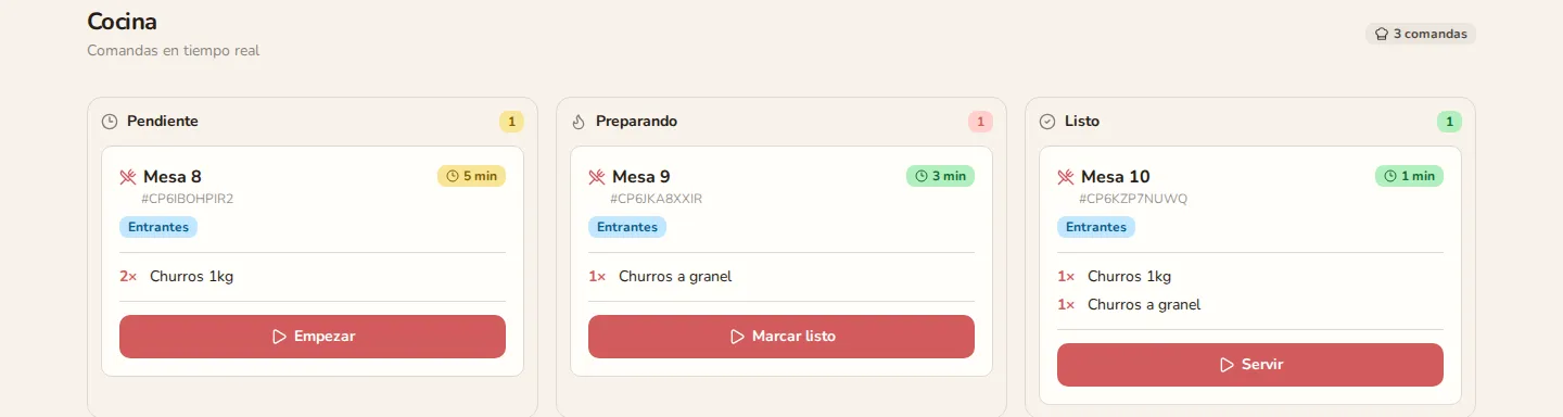 Pantalla de cocina en RestauraBar